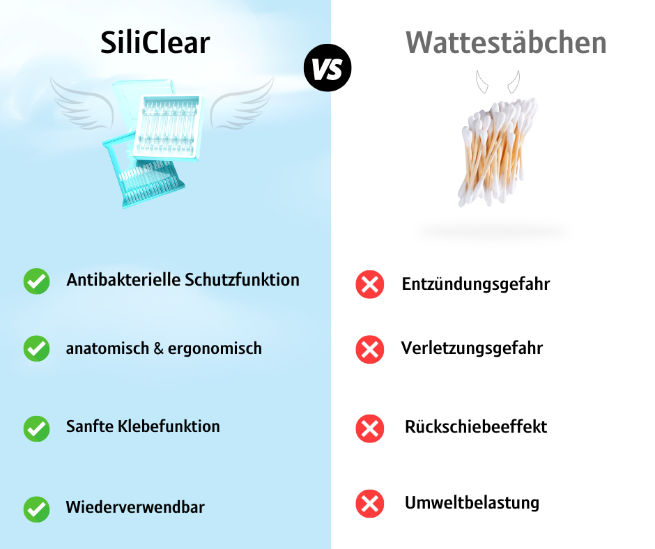 SiliClear